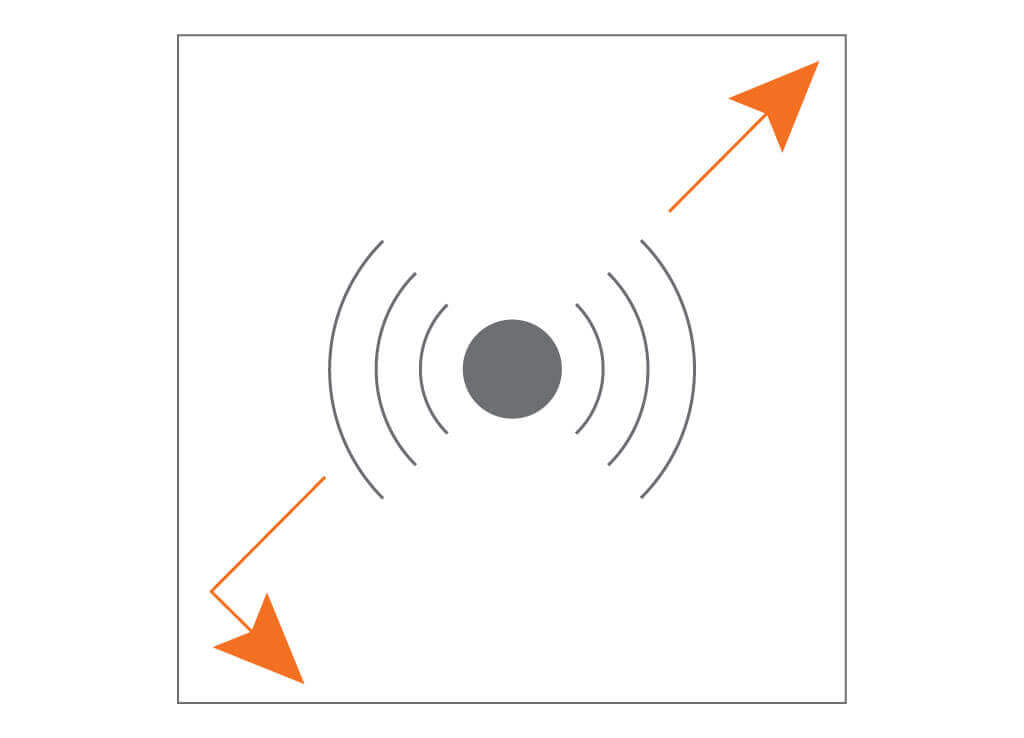 Athena 75x45 acoustic panel 5