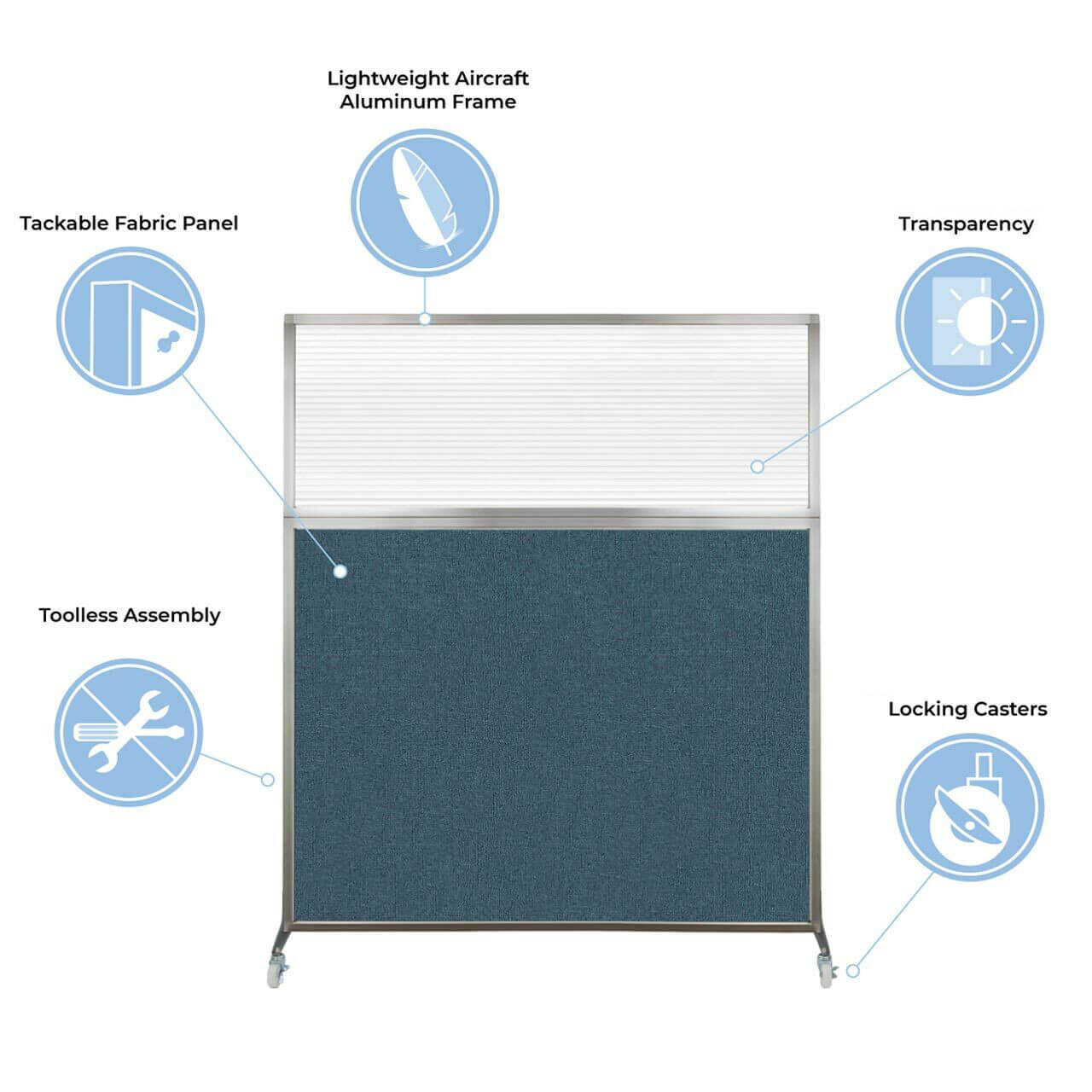 Modular panels on wheels 72h x 48w feature