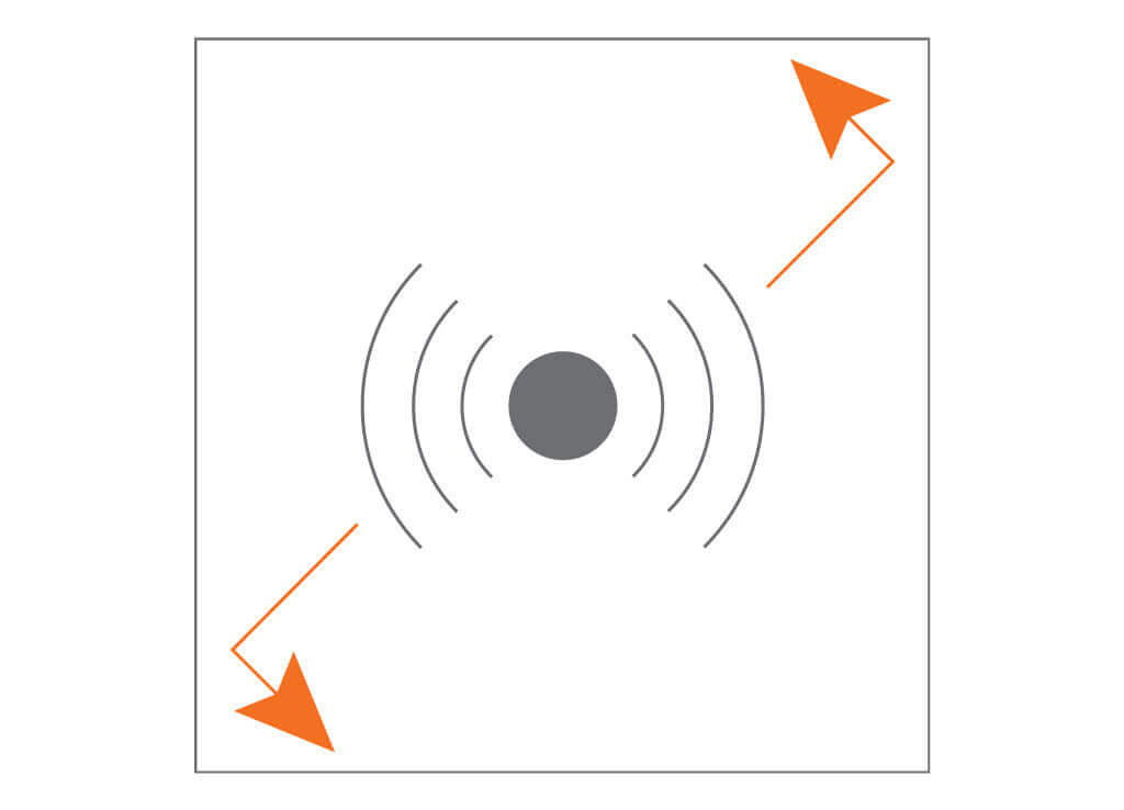 Meadow 60x45 acoustic panel 4