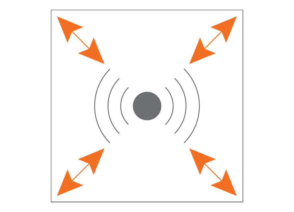 Razon 22 5x90 acoustic panel 2