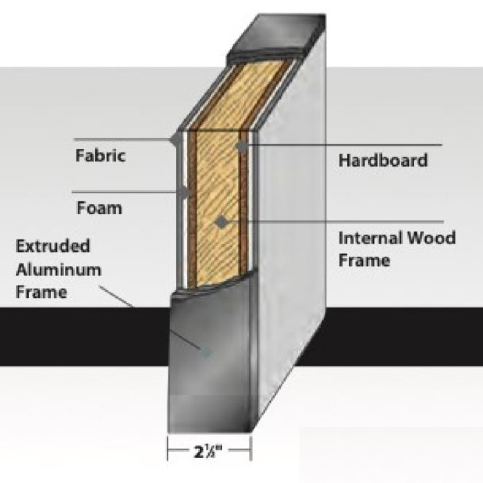 Office partition panels panel internals 1 2 3 4 5 6 7 8 9 10 11 12 13