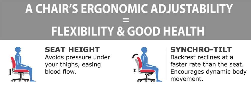 Stylish office chairs ergonomics